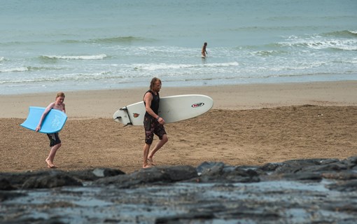 Panoramaweg Domburg-Westkapelle surfers strand